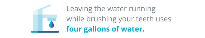 Earth Day Water Usage Fact (1)
