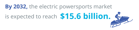 MOT - Electric Powersports Statistic