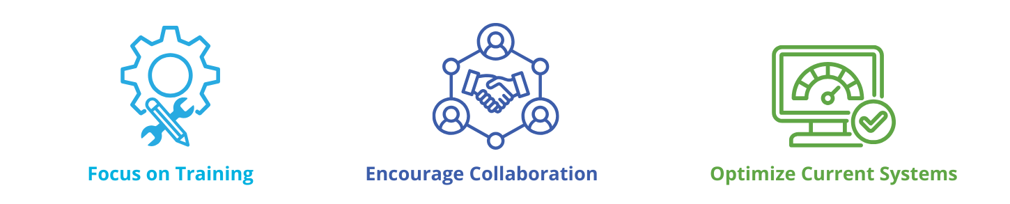 Focus on training, encourage collaboration, optimize current systems