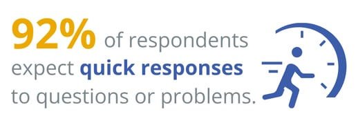 MOT - What to Monitor Before Busy Season Blog Graphic