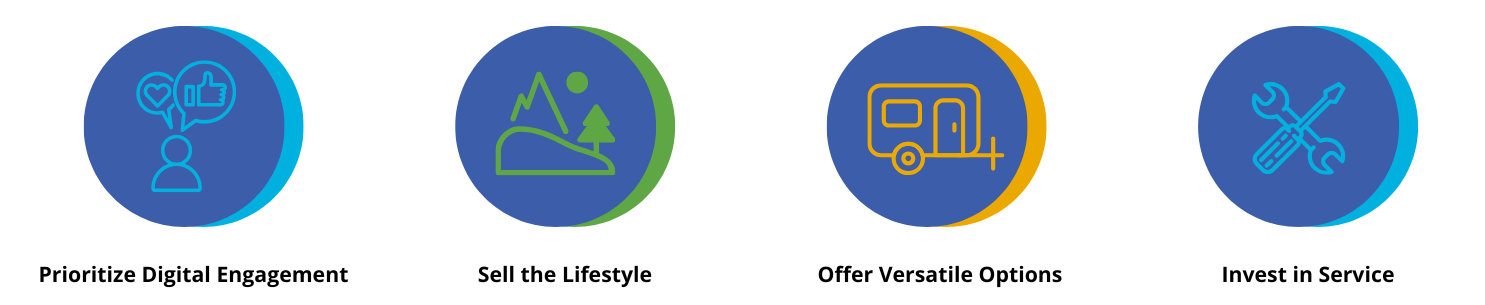 MOT RV Industry Tips Graphic