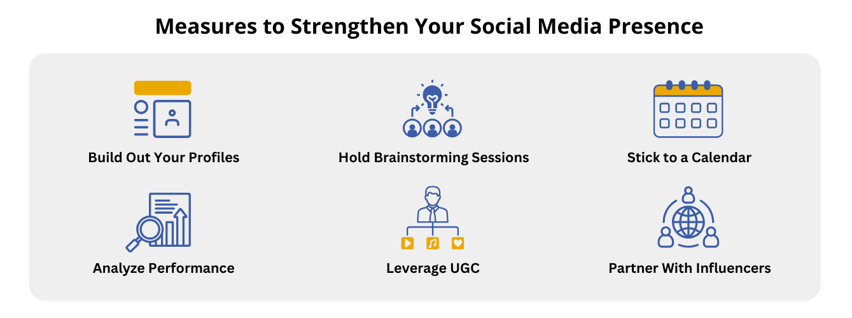 Strengthen Your Social Media Presence