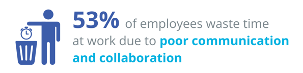 MOT Motivation in the Off-Season Blog Graphic