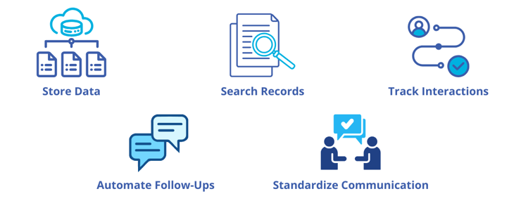 When to Invest Graphic (1)